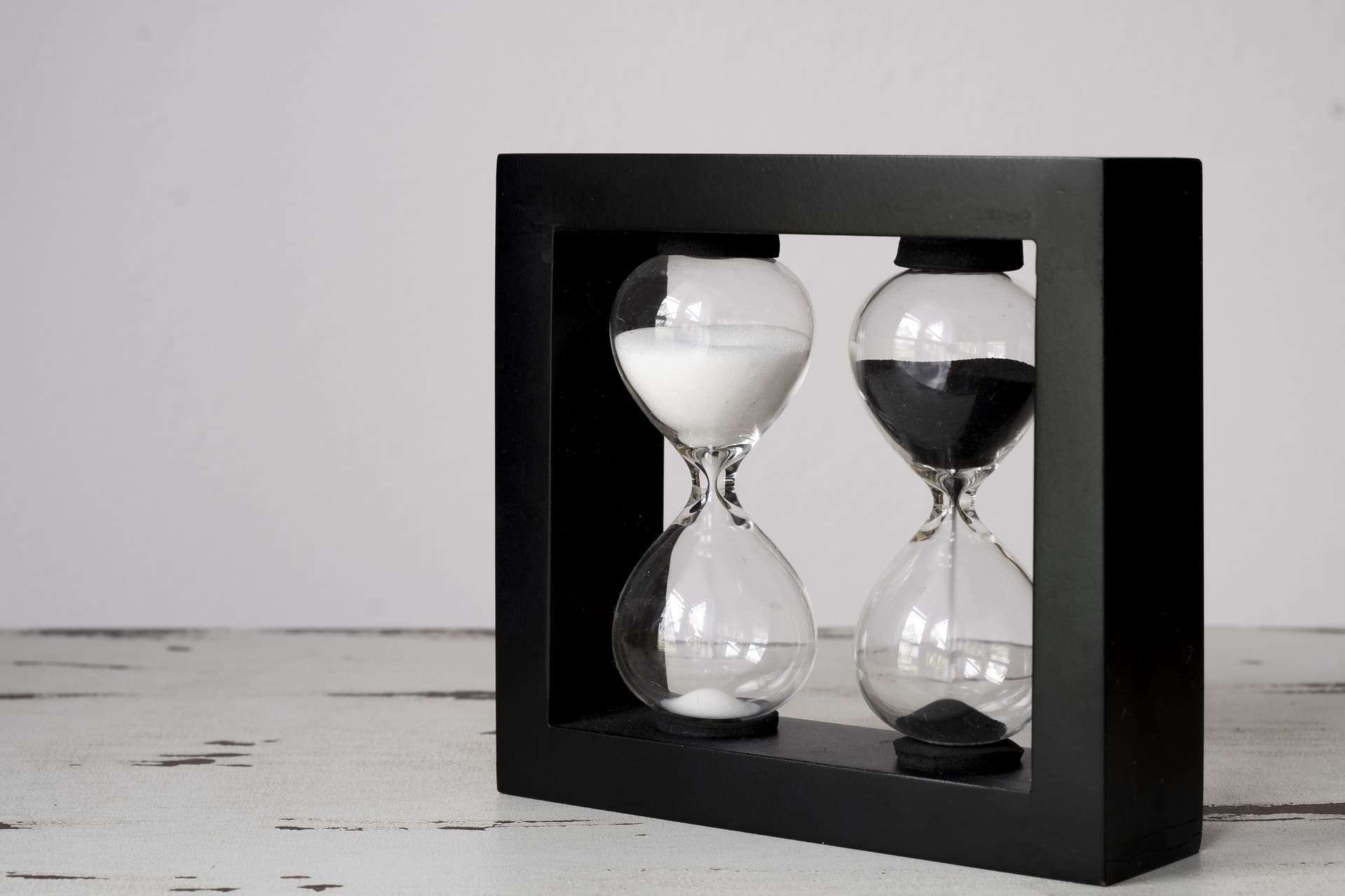 Work activity timer